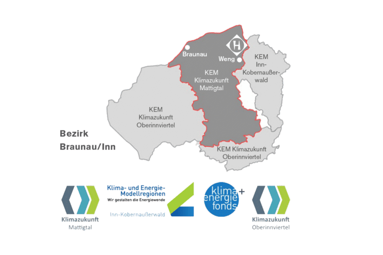 Klima- und Energie-Modellregionen (KEM) im Bezirk Braunau | Hargassner